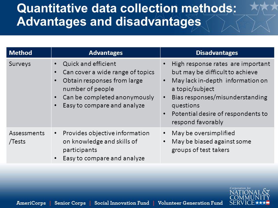 Advantages and disadvantages of quantitative research methodology